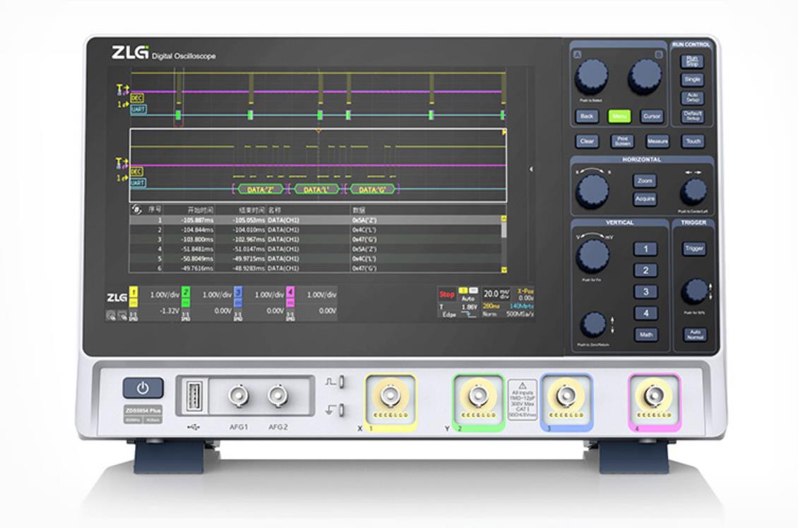 ZDS5054Pro專業(yè)分析型示波器