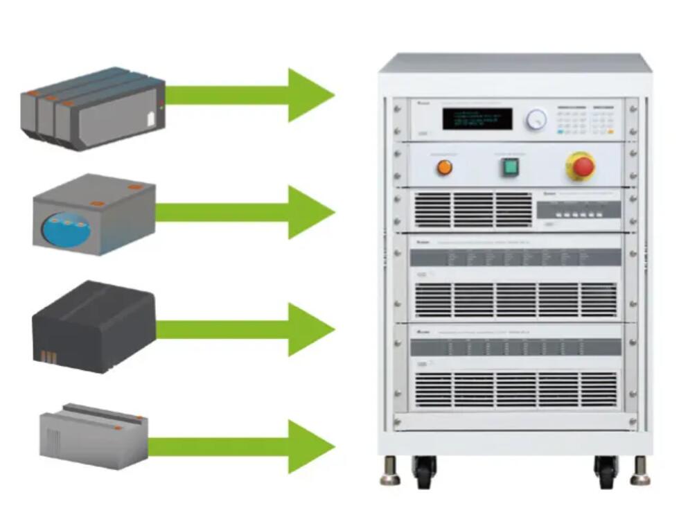 儲(chǔ)能電芯和電池模組測(cè)試電子負(fù)載