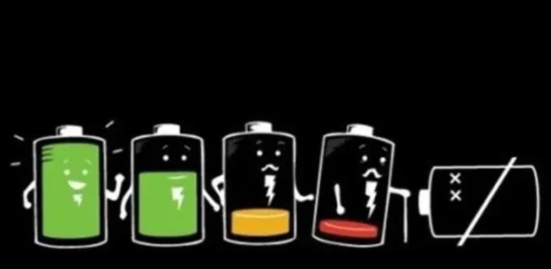 電池內(nèi)阻測(cè)試和電池容量測(cè)試解決方案