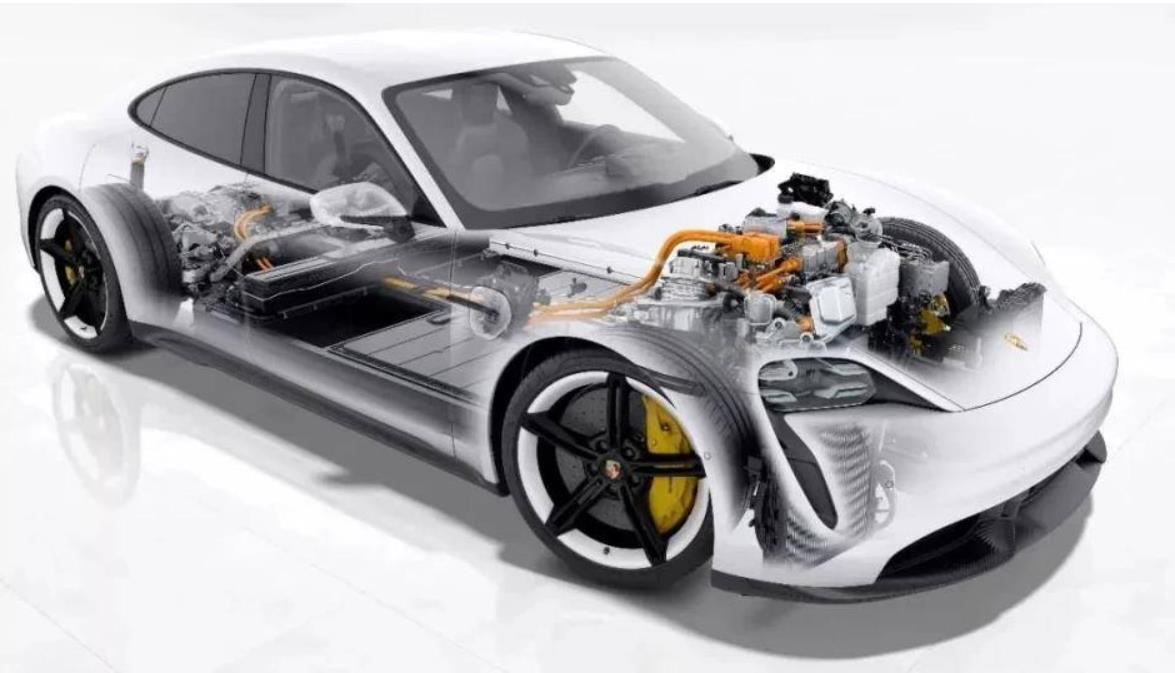 800V電驅功率器件靜態(tài)參數(shù)測試方案